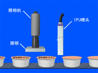 自動(dòng)流水線(xiàn)配套，高效批量標(biāo)識(shí)